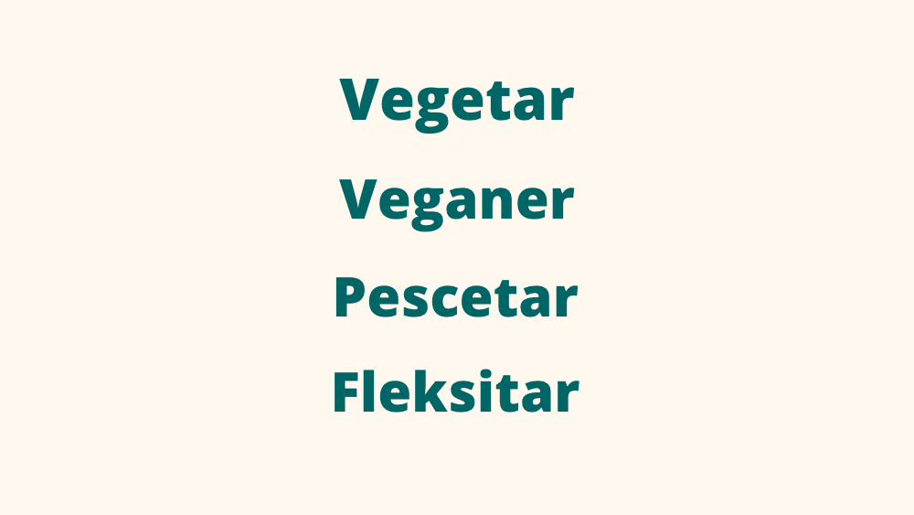 vegetar vs. veganer vs. pescetar vs. fleksitar